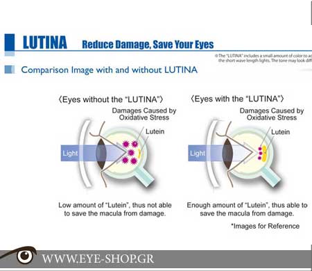 LUTINA LENSES superior protection !!                                                                                                                                                                                                                       — 