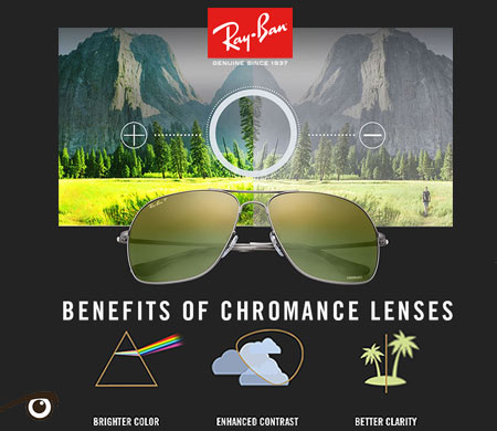 RAYBAN Chromance - Per Occhi che amano il Colore                                                                                                                                                                                                           — RAYBAN
