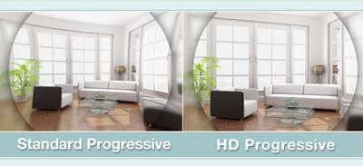  progressive prescription lenses